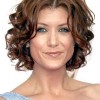 Easy short curly hairstyles