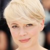 Short hairstyles round face