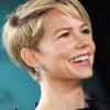 Celebrity pixie haircuts