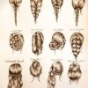 Various braids