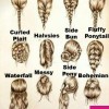 Very easy hairstyles for beginners