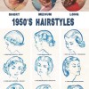 1950 hairstyles for short hair